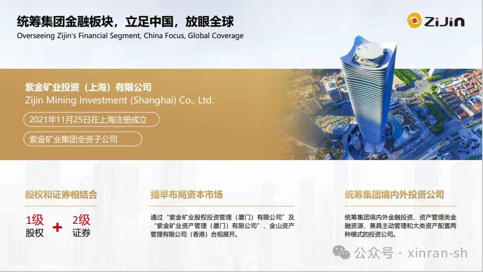强强联合 紫金矿业股权投资管理公司莅临信然压缩机工厂洽谈合作，共绘产业新蓝图